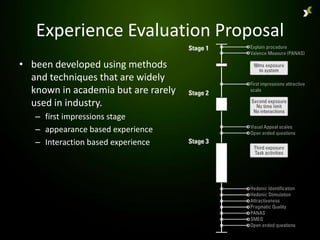 Experience Evaluation Proposal
• been developed using methods
  and techniques that are widely
  known in academia but are rarely
  used in industry.
   – first impressions stage
   – appearance based experience
   – Interaction based experience
 