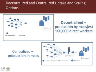 From Not-Want to Waste-Not: cassava peels as product
