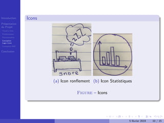 Introduction
Présentation
du Projet
Travail à faire
Problématique
Fonctionnalités
Conception
Logo+icons
Conception IHM
Conclusion
Icons
(a) Icon ronﬂement (b) Icon Statistiques
Figure – Icons
5 février 2019 10 / 15
 