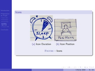 Introduction
Présentation
du Projet
Travail à faire
Problématique
Fonctionnalités
Conception
Logo+icons
Conception IHM
Conclusion
Icons
(a) Icon Duration (b) Icon Position
Figure – Icons
5 février 2019 9 / 15
 