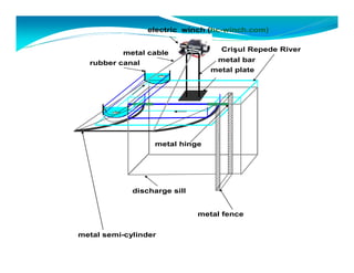 electric winch (hc-winch.com) 
metal cable 
Crisul Repede River 
rubber canal metal bar 
discharge sill 
metal fence 
metal semi-cylinder 
metal plate 
metal hinge 
 