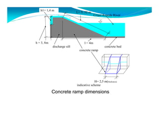 l = 4m 
discharge sill concrete bed 
concrete ramp 
H= 2,5 m(thickness) 
indicative scheme 
h = 3, 8m 
L= 5, 52 m 
Crisul Repede River 
h1= 1,4 m 
Concrete ramp dimensions 
 