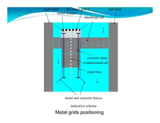 right bank the metal grid 2 left bank 
metal stopper 
discharge sill 
concrete ramp 
crenelated metal rail 
metal bars 
metal and concrete fences 
indicative scheme 
Metal grids positioning 
 
