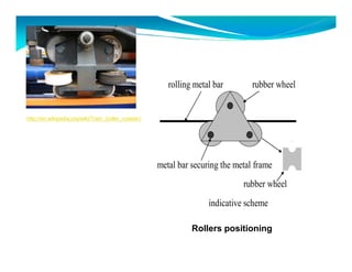 rolling metal bar rubber wheel 
metal bar securing the metal frame 
rubber wheel 
indicative scheme 
http://en.wikipedia.org/wiki/Train_(roller_coaster) 
Rollers positioning 
 