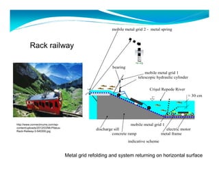 mobile metal grid 2 - metal spring 
rsc.org 
mobile metal grid 1 
telescopic hydraulic cylinder 
Crisul Repede River 
30dd 
mobile metal grid 1 
discharge sill electric motor 
concrete ramp metal frame 
indicative scheme 
≈ 30 cm 
bearing 
Rack railway 
Metal grid refolding and system returning on horizontal surface 
http://www.connectmums.com/wp-content/ 
uploads/2012/03/Mt-Pilatus- 
Rack-Railway-3-540300.jpg 
 