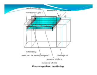 mobile metal grid 1 
metal fence concrete fence 
mobile metal grid 2 
metal spring 
metal bar for opening the grid 2 discharge sill 
concrete platform 
indicative scheme 
Concrete platform positioning 
 