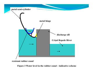 metal semi-cylinder 
l semi-cylinder 
resistant rubber canal 
metal hinge 
discharge sill 
Crisul Repede River 
Figure 3 Water level in the rubber canal – indicative scheme 
 