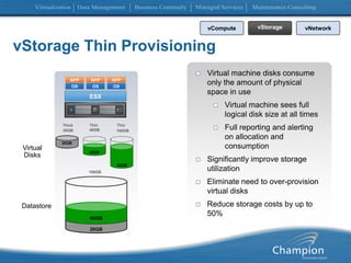 vStorage Thin ProvisioningVirtual machine disks consume only the amount of physical space in useVirtual machine sees full logical disk size at all timesFull reporting and alerting on allocation and consumptionSignificantly improve storage utilizationEliminate need to over-provision virtual disksReduce storage costs by up to 50%APPAPPAPPOSOSOSESXvComputevStoragevNetworkThinThinThick40GB20GB100GB20GBVirtual Disks20GB40GB100GB60GBDatastore20GB
