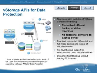 vStorage APIs for Data ProtectionMoved slideNext generation evolution of VMware Consolidated BackupCentralized off-host backup of virtual machinesNo additional software on backup serverEnables incremental, differential, and full-image backup and restore of virtual machinesFile-level backup support for Windows and Linux  virtual machinesDelivers efficient backup without loading ESX serversvComputevStoragevNetwork* Note:  vSphere 4.0 includes and supports VCB 1.5 U1.  New features are only available with products supporting vStorage APIs for Data Protection