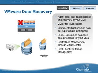 XAPPOSVMware Data RecoveryAgent-less, disk-based backup and recovery of your VMs VM or file level restoreIncremental backups and data de-dupe to save disk spaceQuick, simple and complete data protection for your VMs Centralized Management through VirtualCenterCost Effective Storage Management APPAPPOSOSESXAvailabilitySecurityScalabilityDe-duplicatedStorageCopyright © 2005 VMware, Inc. All rights reserved.Copyright © 2005 VMware, Inc. All rights reserved.