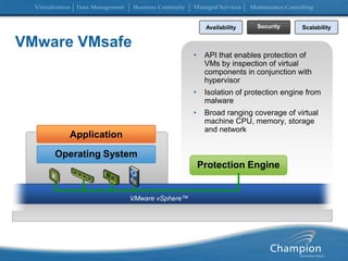 Protection EngineVMware VMsafeChanged scriptAPI that enables protection of VMs by inspection of virtual components in conjunction with hypervisor Isolation of protection engine from malwareBroad ranging coverage of virtual machine CPU, memory, storage and networkAvailabilitySecurityScalabilityApplicationOperating SystemVMware vSphere™