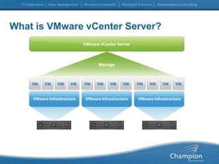 What is VMware vCenter Server?