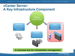 vCenter Server: A Key Infrastructure ComponentA universal hub for virtualization management