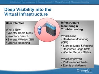 Infrastructure Monitoring & TroubleshootingWhat’s New Hardware Monitoring (CIM)