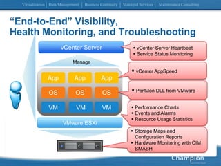  Resource Usage Stats