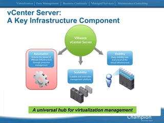 Distributed Switches