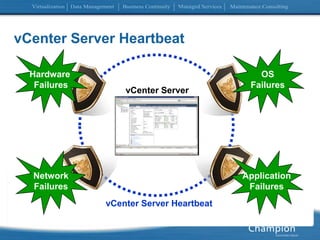 Storage Monitoring and Troubleshooting:Capacity UtilizationHow much snapshot space does a VM consume?How much space on a datastore is used for snapshots?Storage Usage Reports
