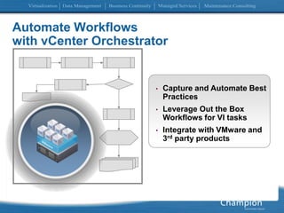  Datastore Disk Overallocation %