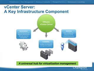  VM Snapshot size (GB)Storage Monitoring and Troubleshooting:Storage Connectivity and ConfigurationStorage MapsWhich datastores are from which LUN target in the SAN?Does the storage, used by VM, have redundant paths?Storage Reports