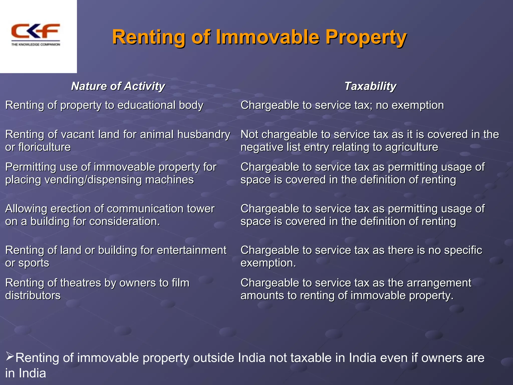 Renting of Immovable Property

             Nature of Activity                                     Taxability
Renting of property to educational body         Chargeable to service tax; no exemption

Renting of vacant land for animal husbandry Not chargeable to service tax as it is covered in the
or floriculture                             negative list entry relating to agriculture
Permitting use of immoveable property for       Chargeable to service tax as permitting usage of
placing vending/dispensing machines             space is covered in the definition of renting

Allowing erection of communication tower        Chargeable to service tax as permitting usage of
on a building for consideration.                space is covered in the definition of renting

Renting of land or building for entertainment   Chargeable to service tax as there is no specific
or sports                                       exemption.
Renting of theatres by owners to film           Chargeable to service tax as the arrangement
distributors                                    amounts to renting of immovable property.




Renting of immovable property outside India not taxable in India even if owners are
in India
 