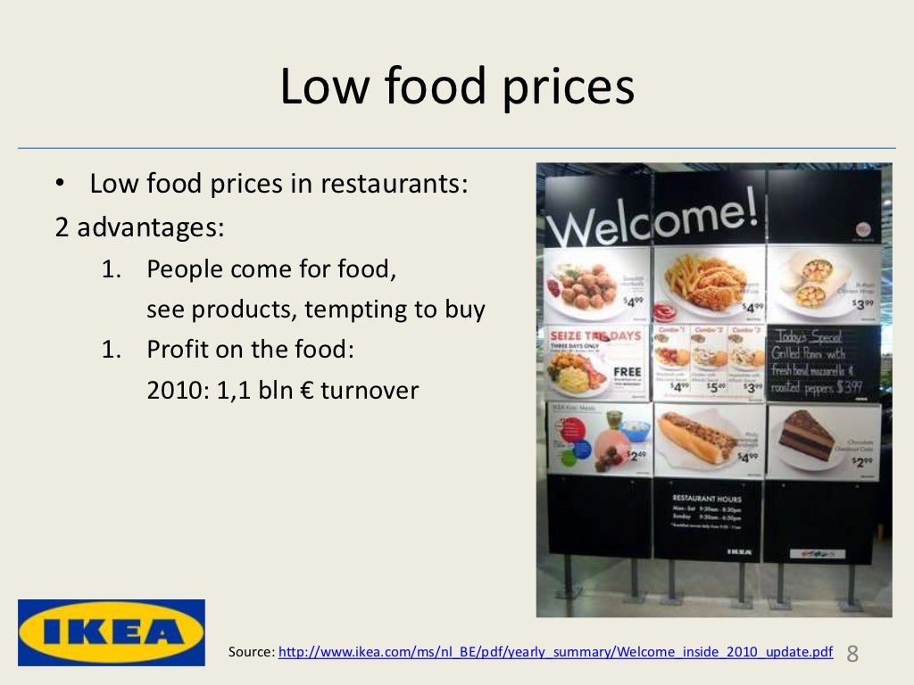 Financial analysis of the IKEA company
