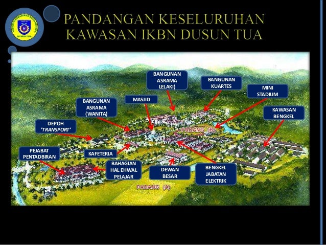 Latar Belakang Ikbn Dusun Tua