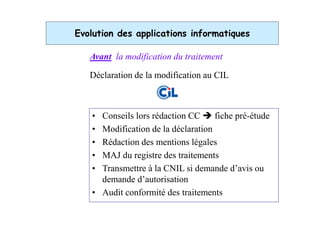 Evolution des applications informatiques

   Avant la modification du traitement

   Déclaration de la modification au CIL



   • Conseils lors rédaction CC     fiche pré-étude
   • Modification de la déclaration
   • Rédaction des mentions légales
   • MAJ du registre des traitements
   • Transmettre à la CNIL si demande d’avis ou
     demande d’autorisation
   • Audit conformité des traitements
 