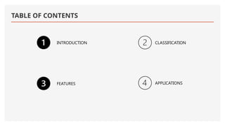 Presentations (Image Displays ) Device . | PPTX