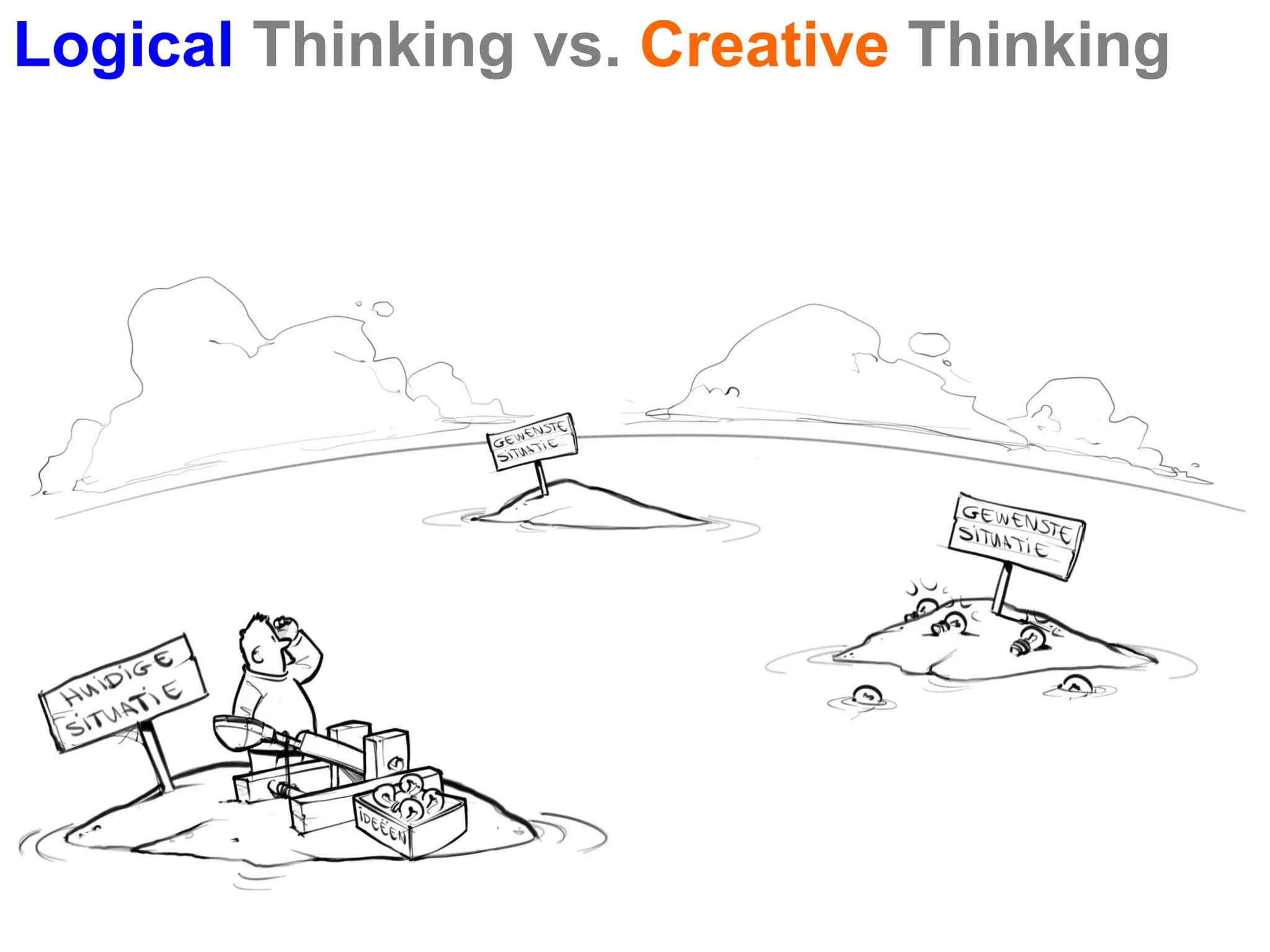 Logical Thinking vs. Creative Thinking
 