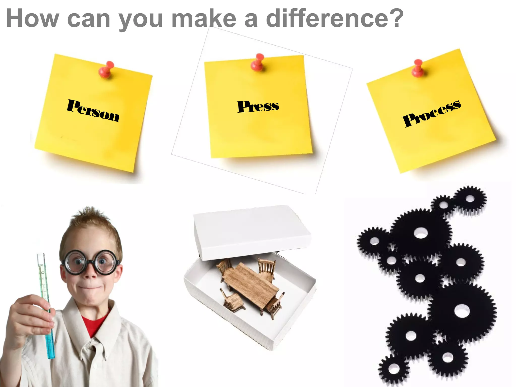 How can you make a difference?


    Perso        Press                 s
         n                          ces
                                 Pro
 