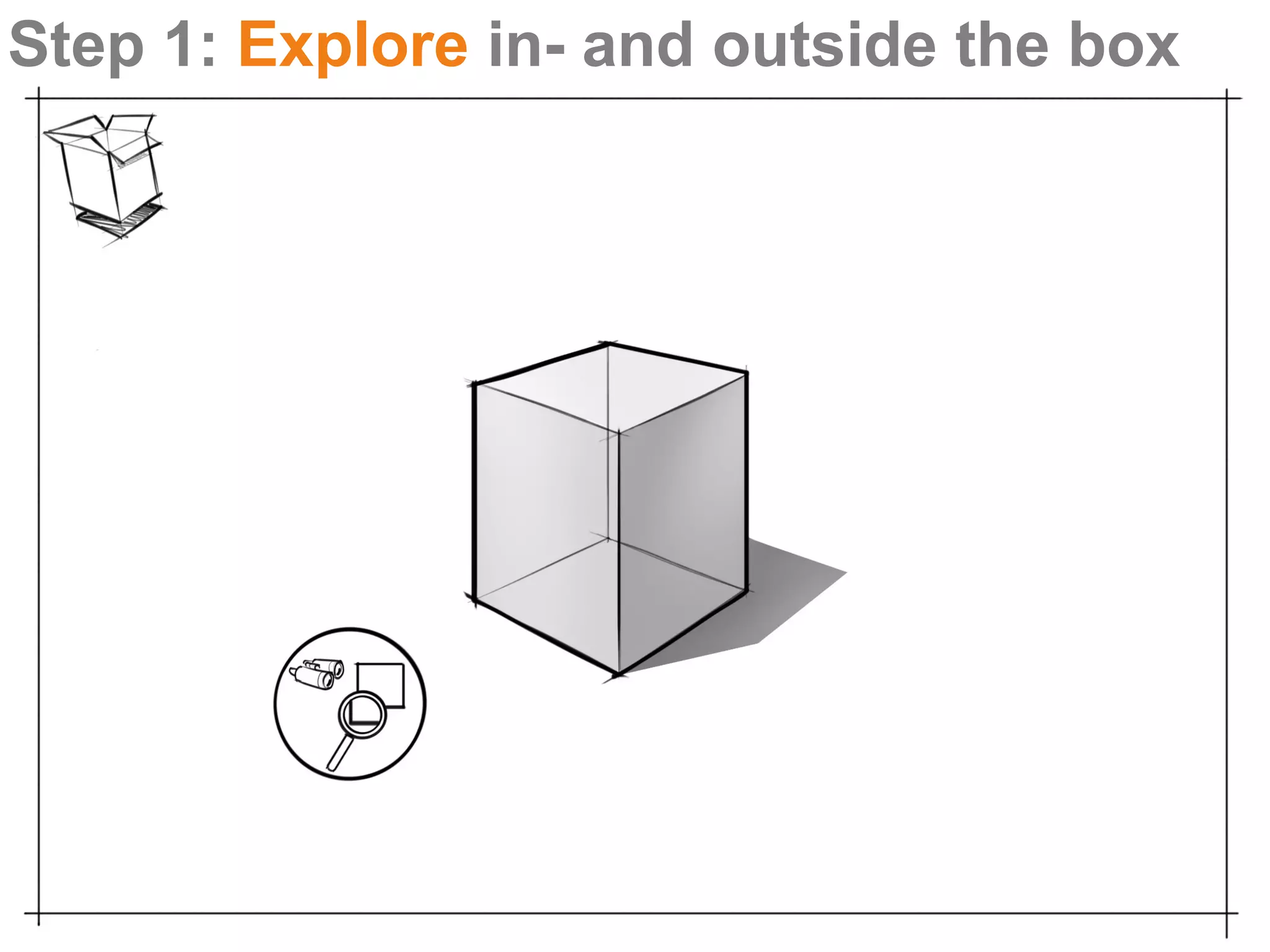 Step 1: Explore in- and outside the box
 