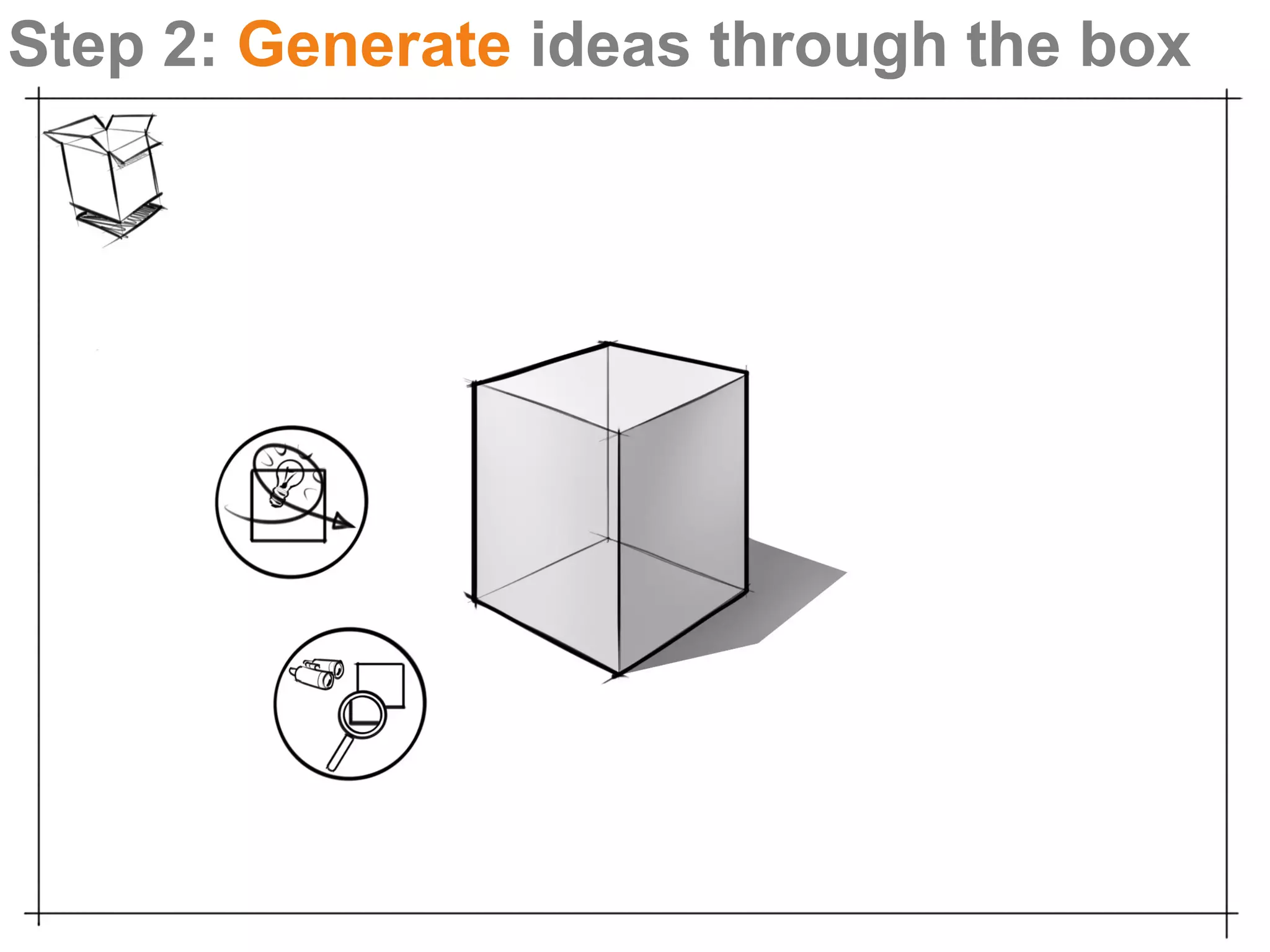 Step 2: Generate ideas through the box
 