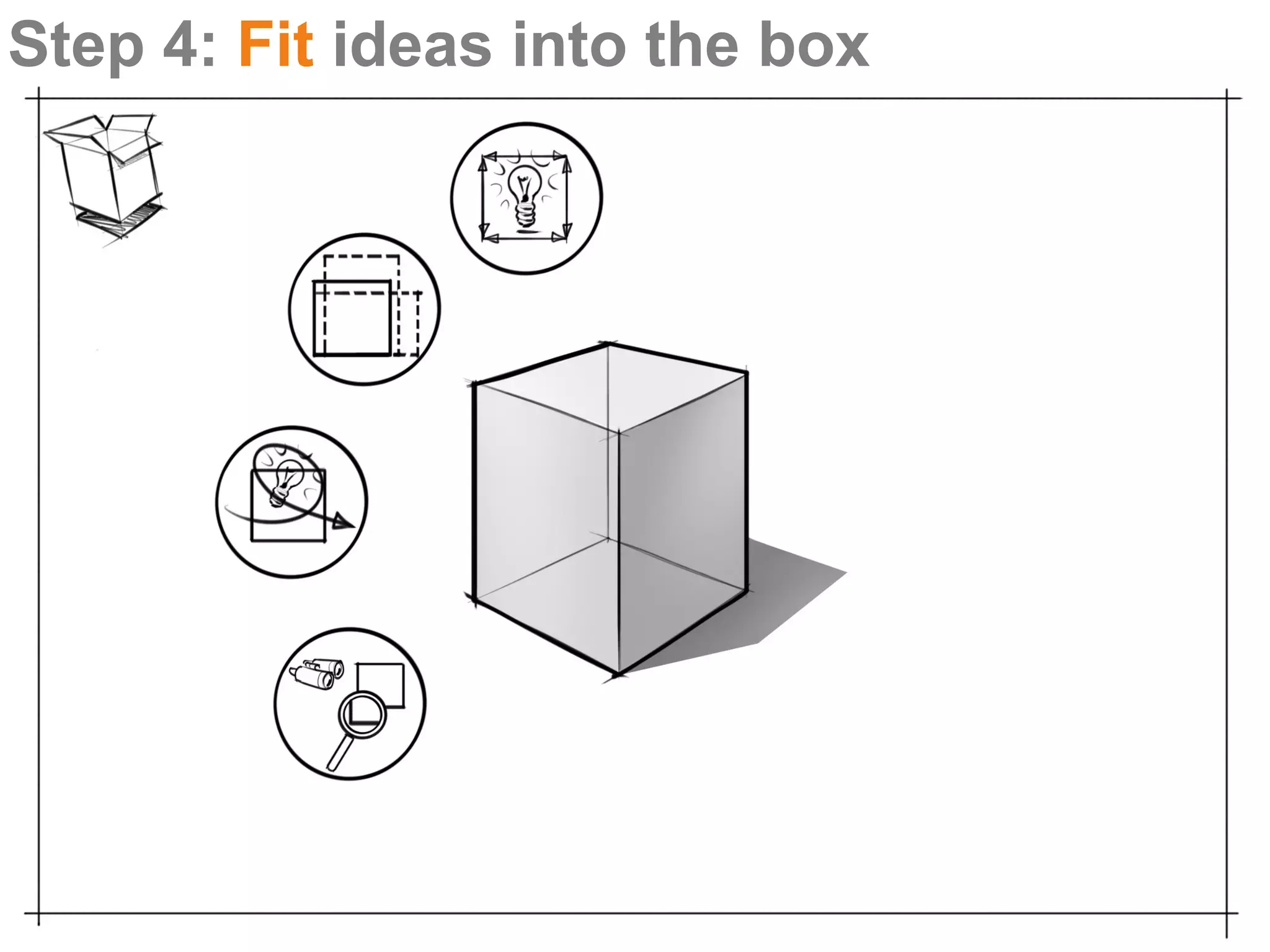 Step 4: Fit ideas into the box
 