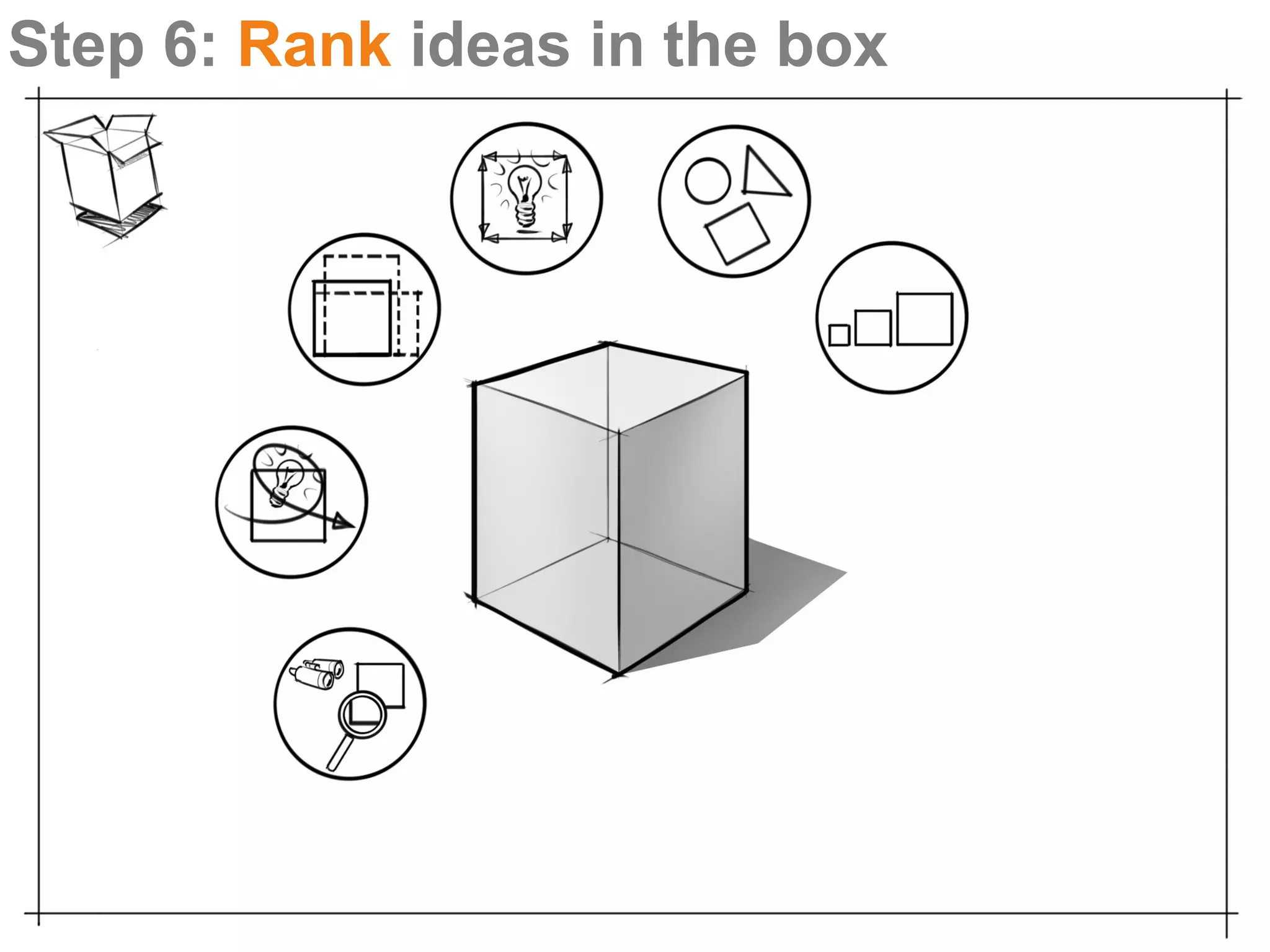 Step 6: Rank ideas in the box
 