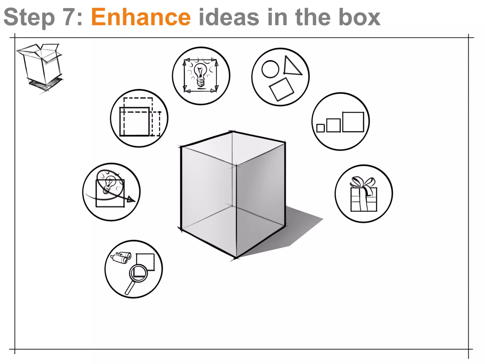 Step 7: Enhance ideas in the box
 