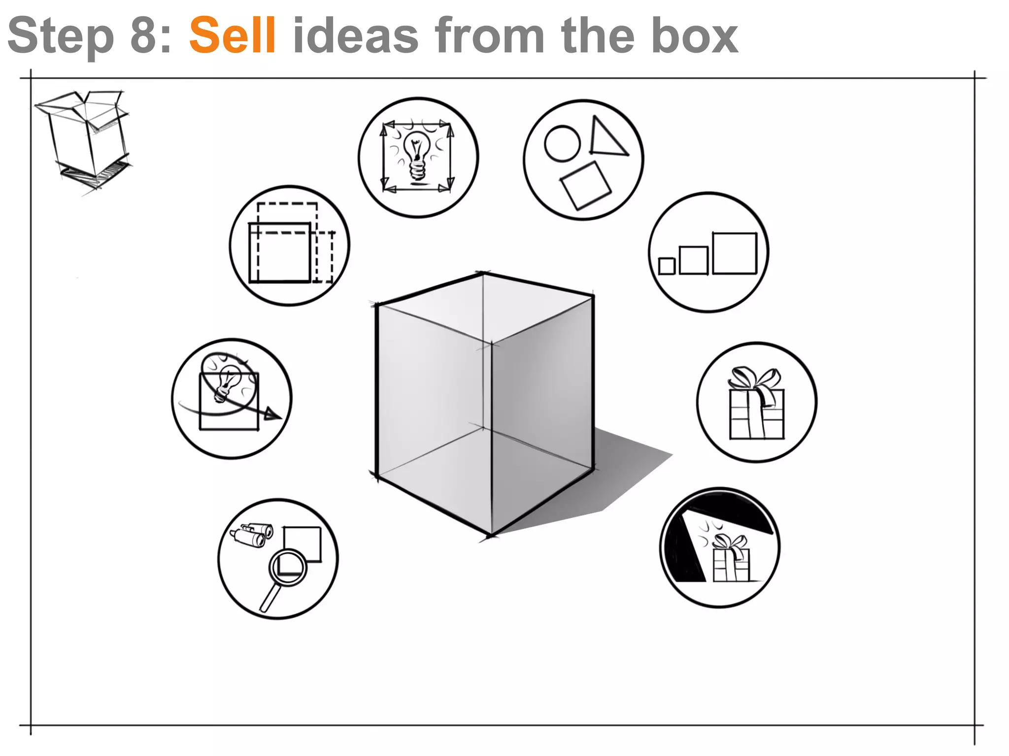 Step 8: Sell ideas from the box
 
