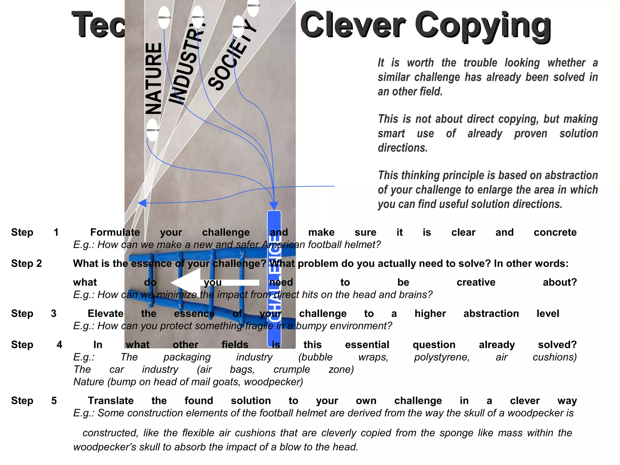 !
                 Technique 1 - Clever Copying



                                      STRY!
                               NATURE !



                                         TY!
                                     CIE
                                                                                  It is worth the trouble looking whether a




                                INDU
                                                                                  similar challenge has already been solved in




                                  SO
                                                                                  an other field.

                                                                                  This is not about direct copying, but making
                                                                                  smart use of already proven solution
                                !                                                 directions.

                                                                                  This thinking principle is based on abstraction
                                                                                  of your challenge to enlarge the area in which
                                                                                  you can find useful solution directions.

Step     1           Formulate    your     challenge    and     make       sure        it    is      clear   and     concrete



                                                          CHALLENGE
                 E.g.: How can we make a new and safer American football helmet?
Step 2           What is the essence of your challenge? What problem do you actually need to solve? In other words:
                 what          do           you           need             to          be             creative         about?
                 E.g.: How can we minimize the impact from direct hits on the head and brains?
Step     3          Elevate    the    essence     of    your       challenge   to   a       higher     abstraction   level
                 E.g.: How can you protect something fragile in a bumpy environment?
Step         4        In     what     other     fields      is     this    essential        question     already      solved?
                 E.g.:     The     packaging        industry     (bubble      wraps,        polystyrene,     air     cushions)
                 The     car   industry    (air   bags,      crumple    zone)                                                .
                 Nature (bump on head of mail goats, woodpecker)
Step     5          Translate    the     found    solution     to     your    own       challenge    in     a    clever   way
                 E.g.: Some construction elements of the football helmet are derived from the way the skull of a woodpecker is
                  constructed, like the flexible air cushions that are cleverly copied from the sponge like mass within the
                 woodpecker’s skull to absorb the impact of a blow to the head.
 