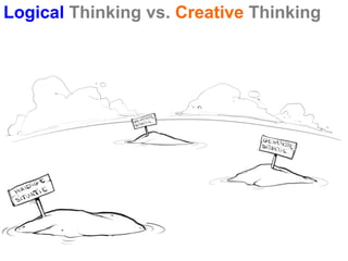 Logical Thinking vs. Creative Thinking
 
