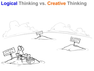 Logical Thinking vs. Creative Thinking
 