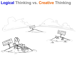 Logical Thinking vs. Creative Thinking
 