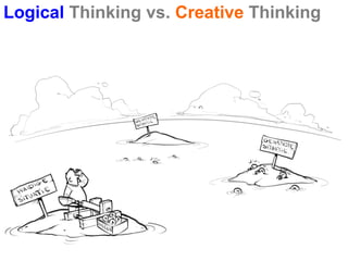 Logical Thinking vs. Creative Thinking
 