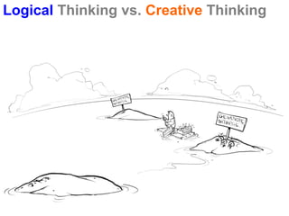 Logical Thinking vs. Creative Thinking
 