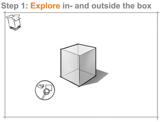 Step 1: Explore in- and outside the box
 