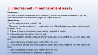 3. Fluorescent immunosorbent assay
Principle
FIA detects specific antigens or antibodies using fluorescent-labeled antibodies or probes,
which emit fluorescence upon binding to the target molecule.
Procedure
The FIA design is similar to the ELISA.
1.The assay may be performed in protein-adsorbing, 96-well polystyrene plates (a single well
is shown here).
2. Soluble antigen is added and noncovalently binds to the plastic.
3. Unbound antigen is washed from the well.
4. Unlabeled (often sera to be tested) primary antibodies are added to the well and allowed to
bind.
5. Unbound primary antibodies are washed from the well.
6. Fluorochrome-labeled anti-immunoglobulin antibodies are added to the well and allowed to
bind.
7. Unbound-labeled antibodies are washed from the well.
8. Fluorescence indicates the presence of epitopes.
 
