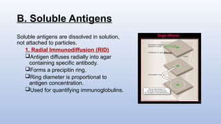 B. Soluble Antigens
Soluble antigens are dissolved in solution,
not attached to particles.
1. Radial Immunodiffusion (RID)
Antigen diffuses radially into agar
containing specific antibody.
Forms a precipitin ring.
Ring diameter is proportional to
antigen concentration.
Used for quantifying immunoglobulins.
 