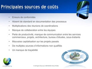 Principales sources de coûts 
• Erreurs de conformités 
• Absent de standard en documentation des processus 
• Multiplications des réunions de coordinations 
• Manque de collaboration entre les équipes 
• Perte de productivité, manque de communication entre les services 
commerciaux, projets, architecture, bureau d’études, sous-traitants 
• Mauvaise capitalisation sur les projets passés 
• De multiples sources d’informations non qualifiés 
• Un manque de traçabilité 
© All Rights Reserved IMPARARIA SOLUTIONS 
 