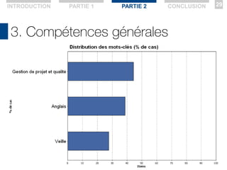 3. Compétences générales
INTRODUCTION PARTIE 2 CONCLUSION 29PARTIE 1
 