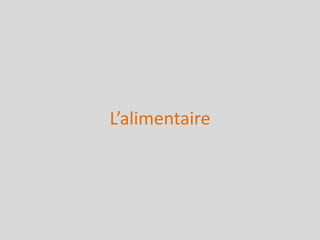 L’alimentaire

 