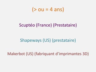 (> ou = 4 ans)
Scuptéo (France) (Prestataire)
Shapeways (US) (prestataire)
Makerbot (US) (fabriquant d’imprimantes 3D)

 