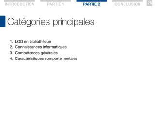 Catégories principales
1. LOD en bibliothèque
2. Connaissances informatiques
3. Compétences générales
4. Caractéristiques comportementales
INTRODUCTION PARTIE 2 CONCLUSION 26PARTIE 1
 